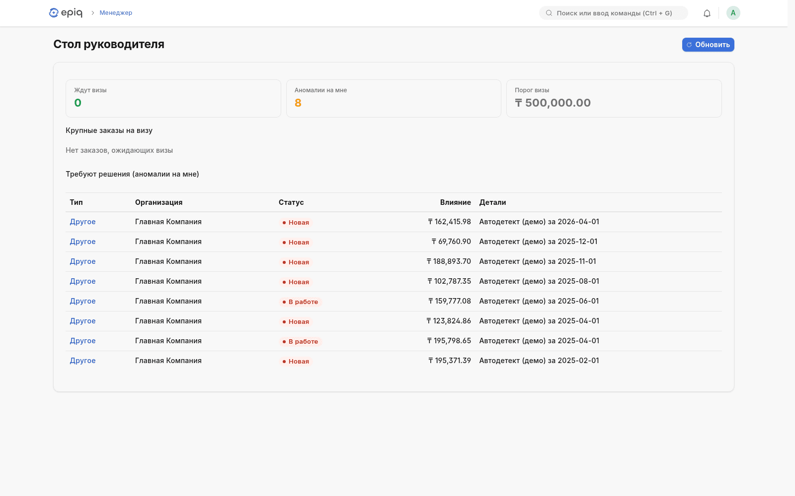 EpiQ AI decision desk with active anomalies, workflow status, and financial impact